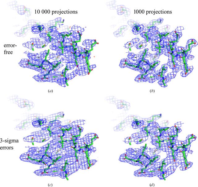 [Figure 6]