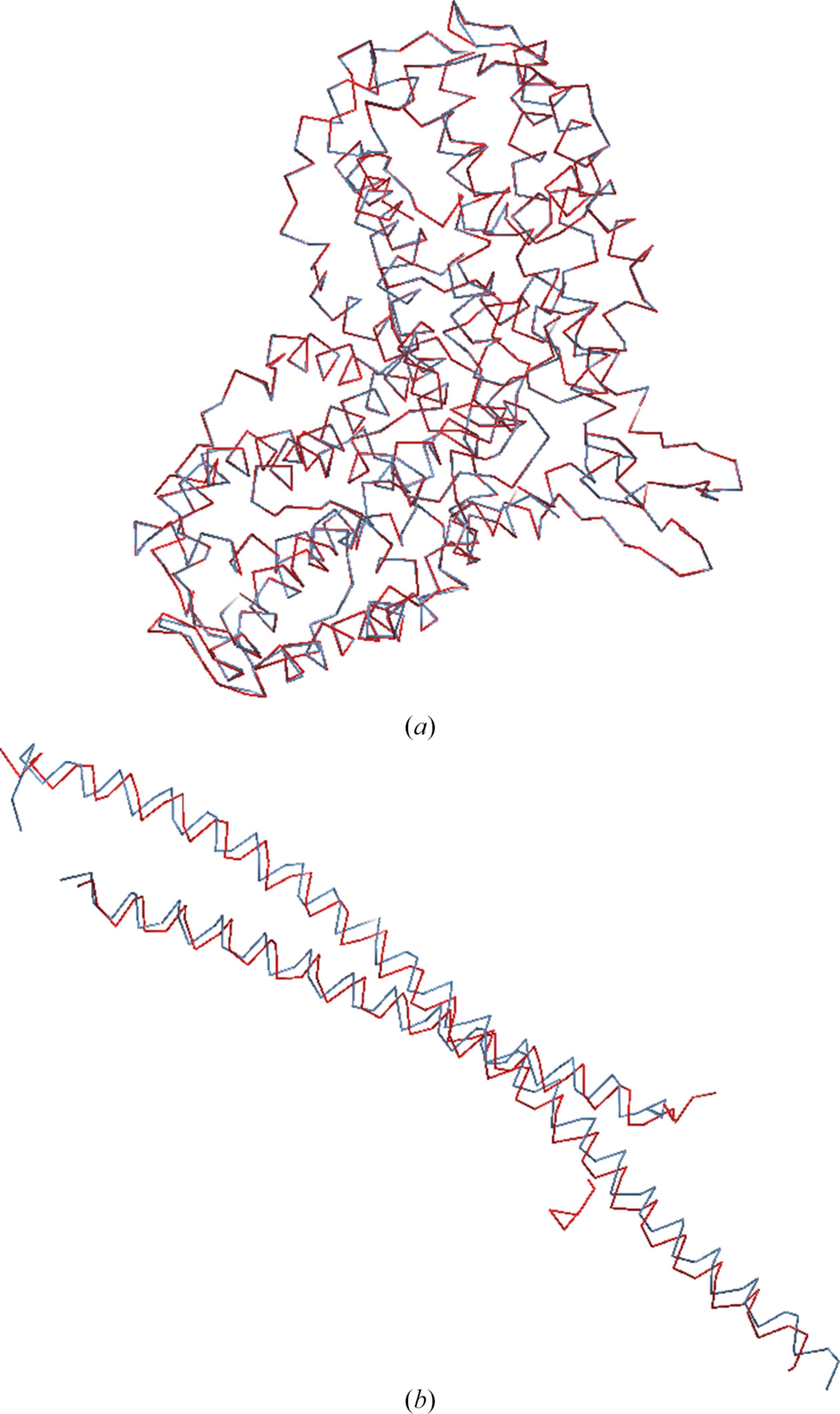 (IUCr) Updating direct methods V. Phasing when triplet invariants are ...