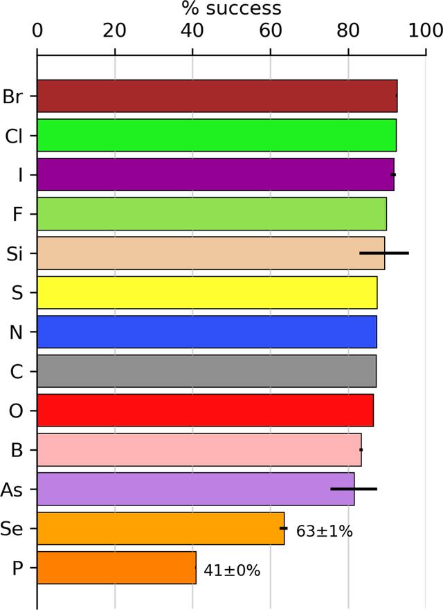 [Figure 4]