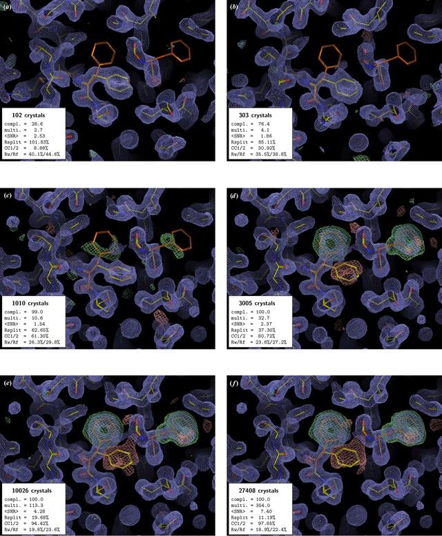 [Figure 2]