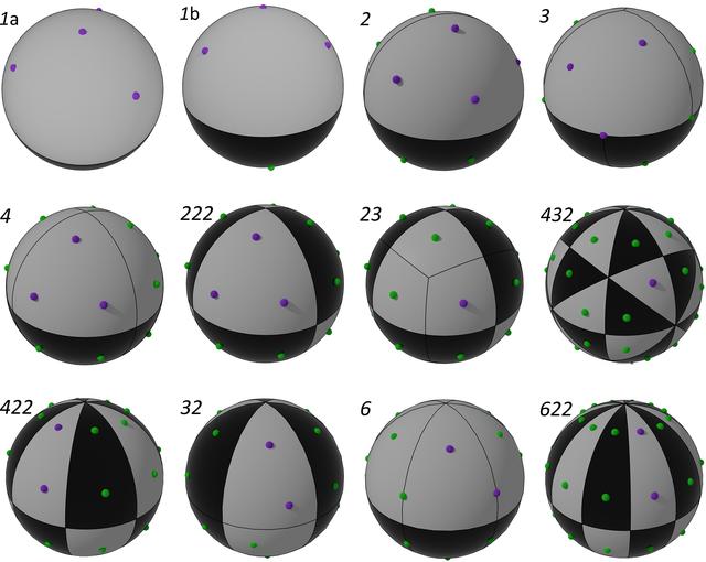 [Figure 12]