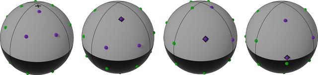 [Figure 13]