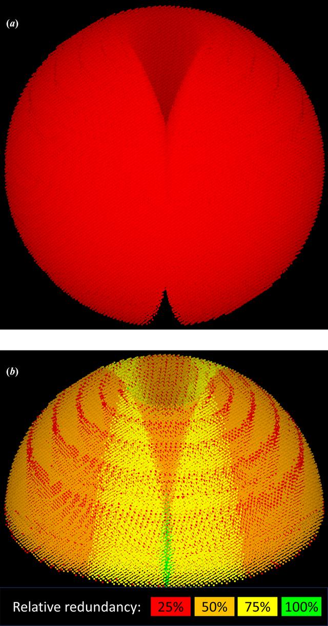 [Figure 14]