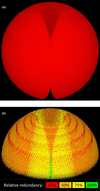 [Figure 14]