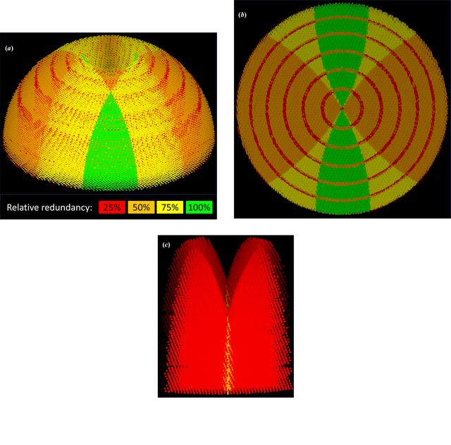 [Figure 15]