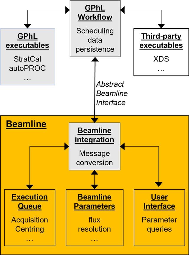 [Figure 16]