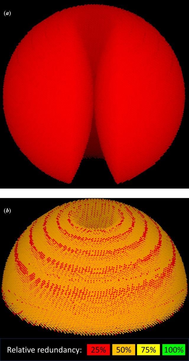 [Figure 4]
