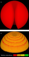 [Figure 4]
