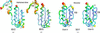 [Figure 6]