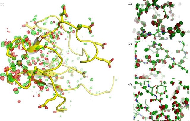 [Figure 3]