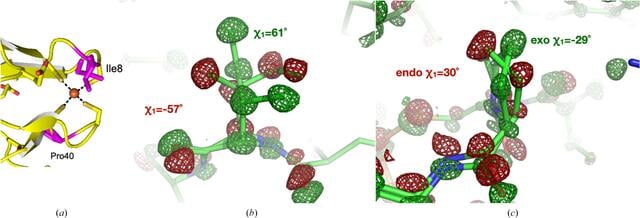 [Figure 4]