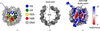 [Figure 1]