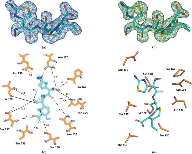 [Figure 3]