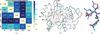 [Figure 4]