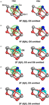 [Figure 4]