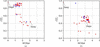[Figure 2]