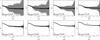 [Figure 3]