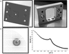 [Figure 2]