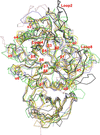 [Figure 2]