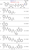 [Figure 2]