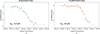 [Figure 5]
