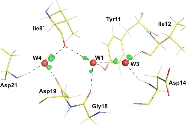[Figure 3]