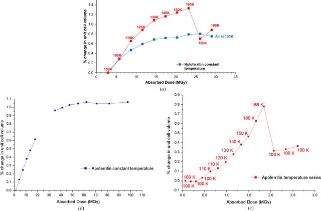 [Figure 2]