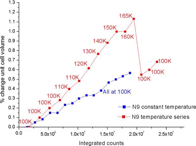 [Figure 4]