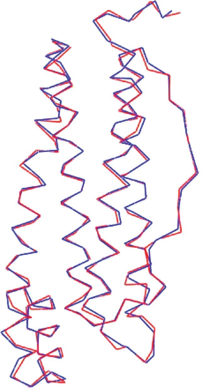 [Figure 5]