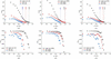 [Figure 3]