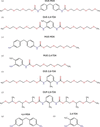 [Figure 1]