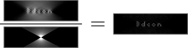 [Figure 1]