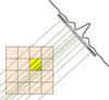 [Figure 4]