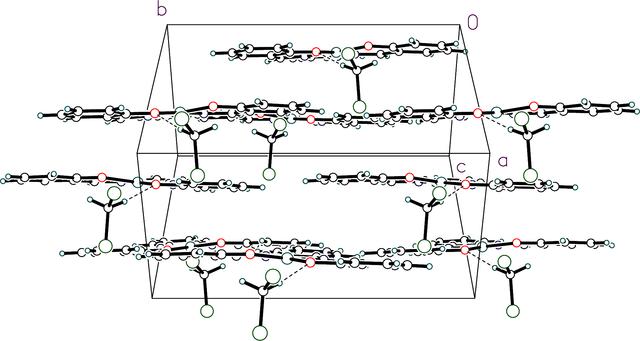 [Figure 2]