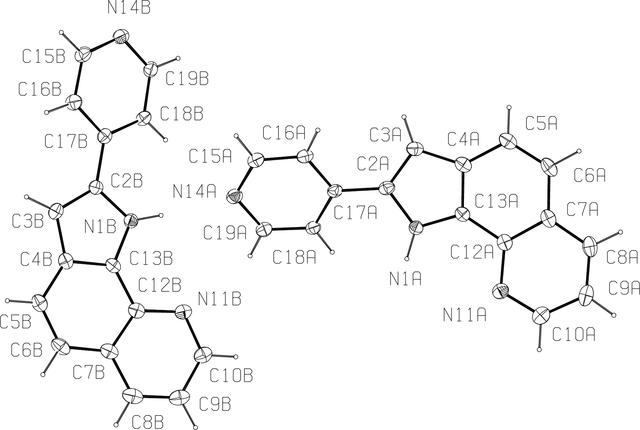 [Figure 1]