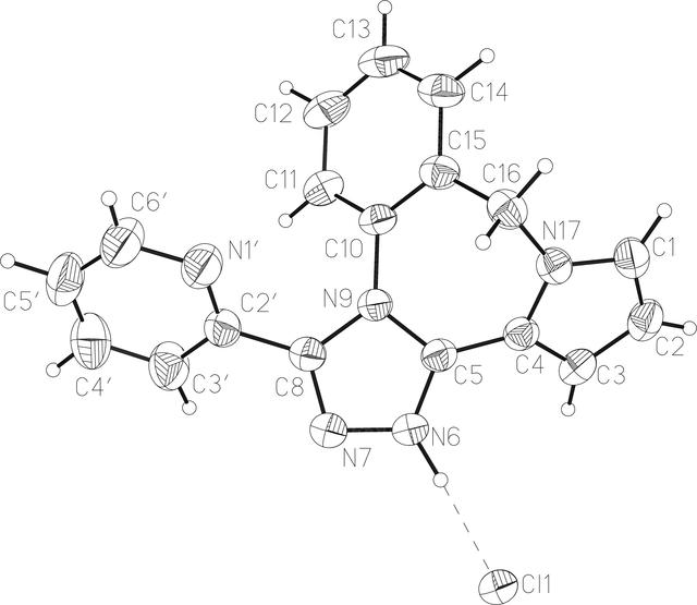 [Figure 1]