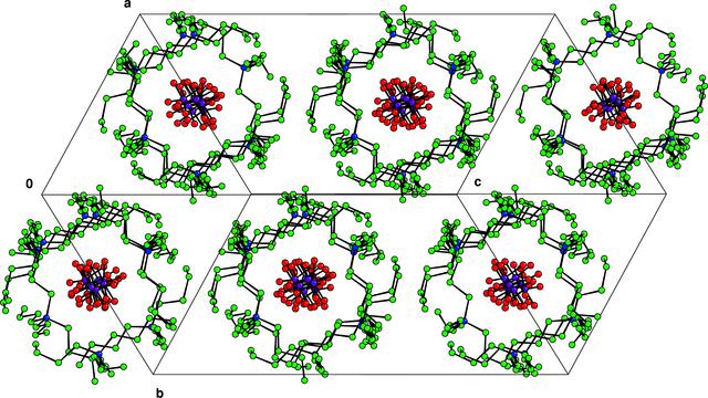 [Figure 3]