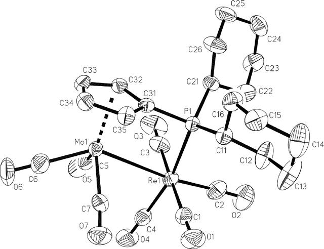 [Figure 1]