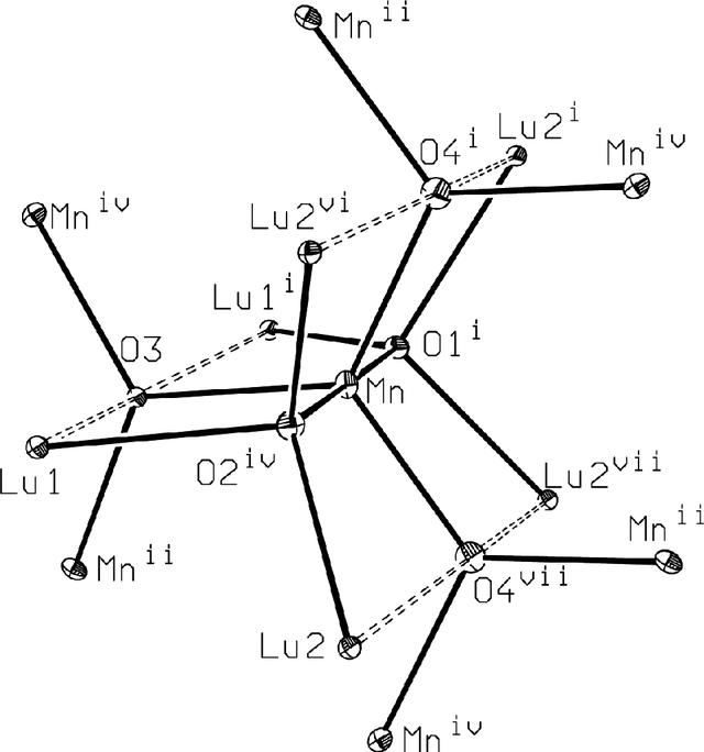[Figure 2]