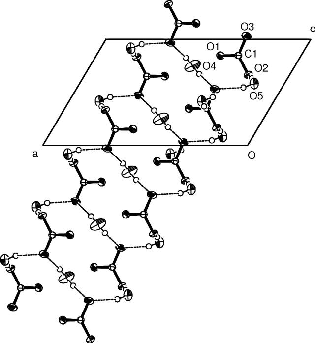 [Figure 1]