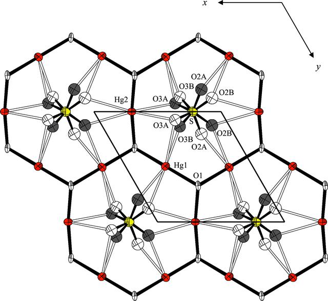 [Figure 1]