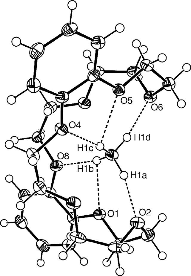 [Figure 2]