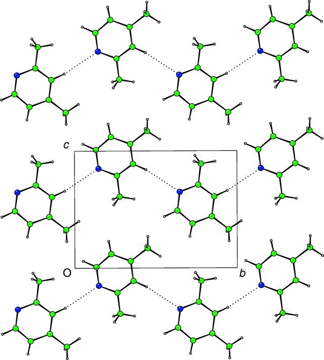 [Figure 2]