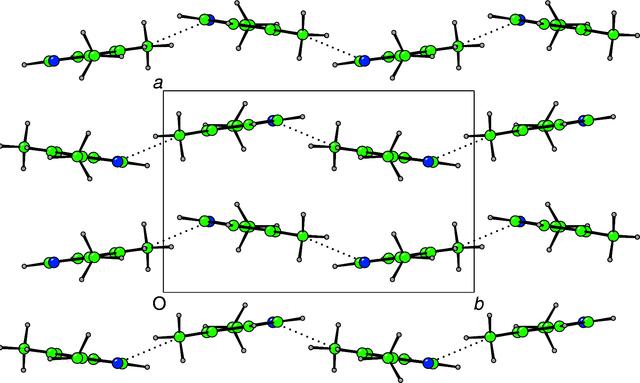 [Figure 3]