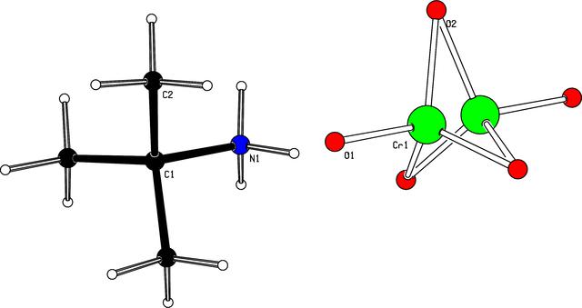 [Figure 1]