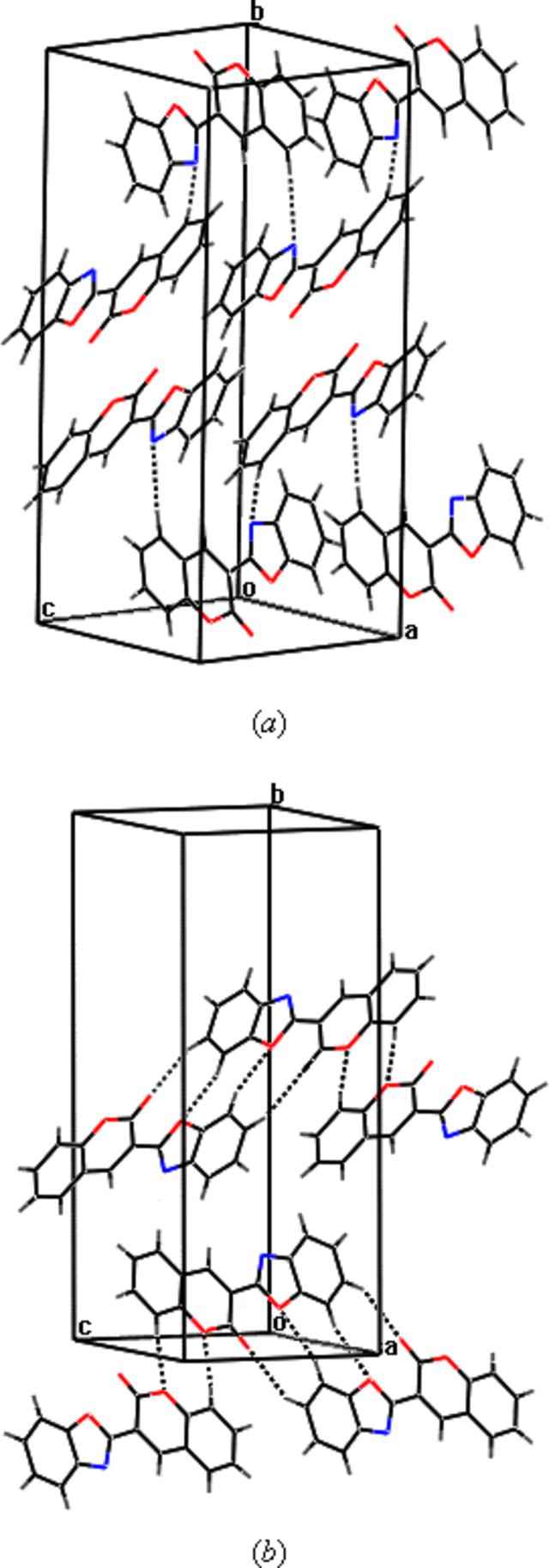 [Figure 2]