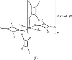 (IUCr) Poly­[[di­aqua(μ4-squarato-O,O′,O′′,O′′′)­nickel(II)] 0.71-hydrate]