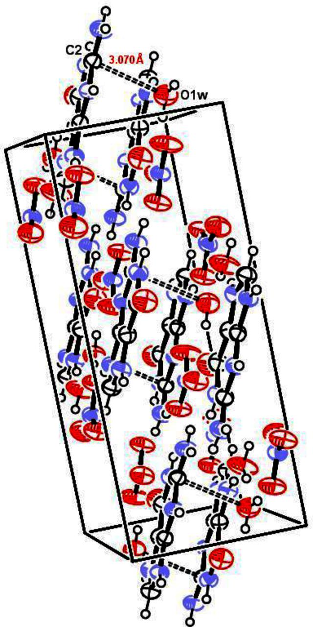 [Figure 3]