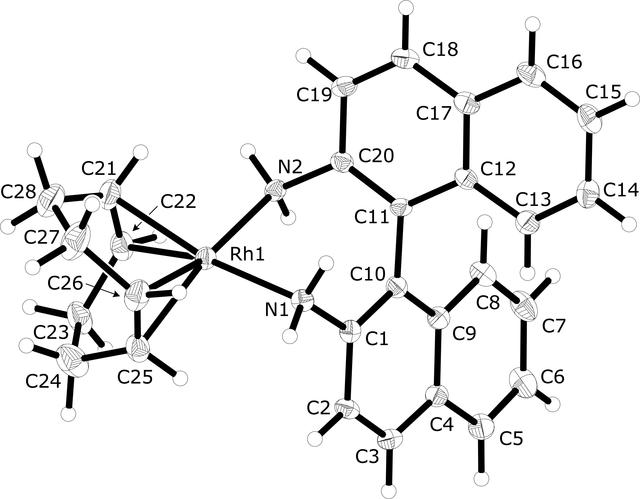 [Figure 1]