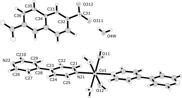 [Figure 1]